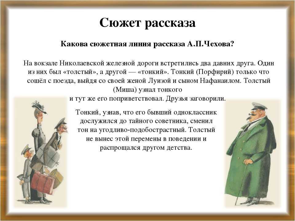 Аудиокнига "а.п. чехов - лошадиная фамилия и другие рассказы чехова (хамелеон, толстый и тонкий)" слушать онлайн и скачать бесплатно