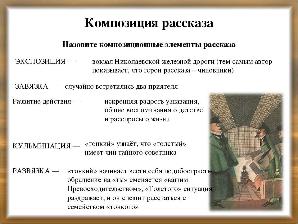 Какая неожиданная встреча Вот удача Встретились два друга детства – Порфирий и Михаил В одной гимназии учились, вместе проказничали а один ещё и ябедой был