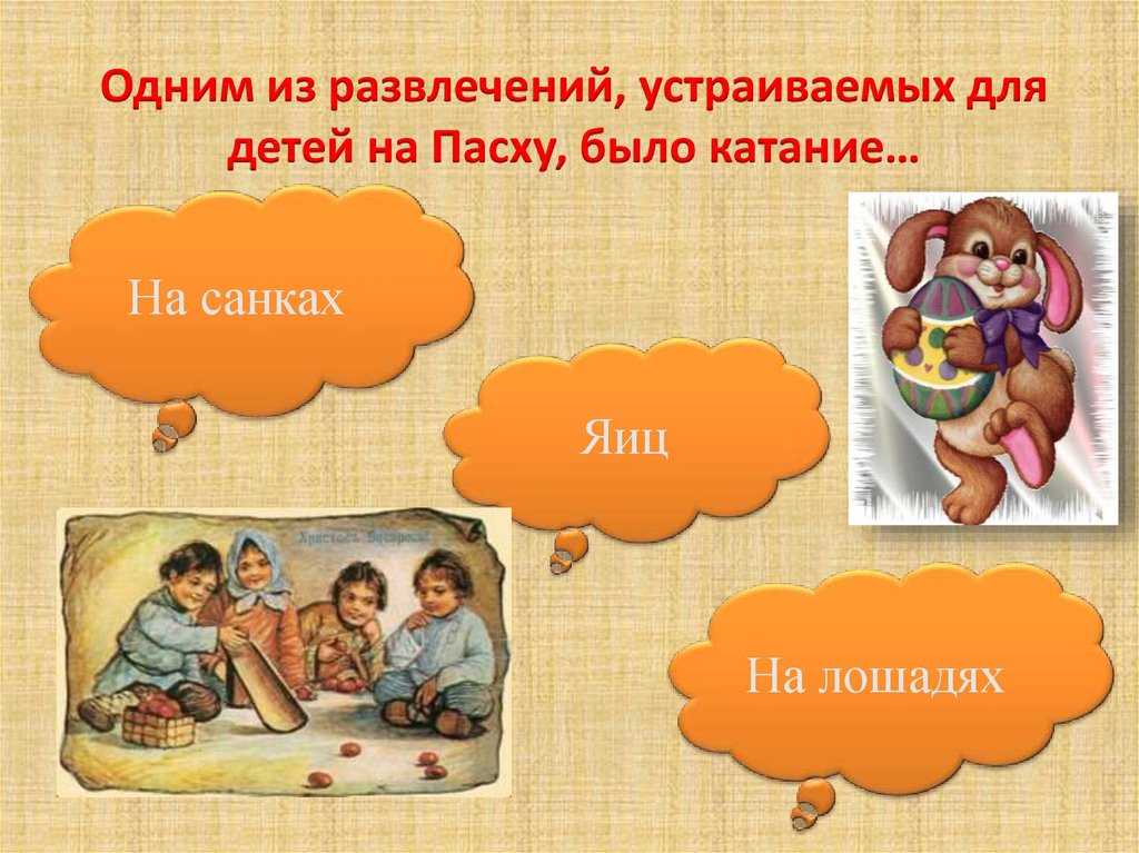 Пасха: история и традиции