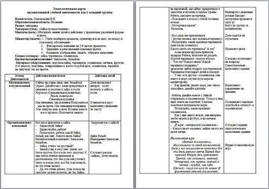 Конспект «знакомьтесь, электричество» план-конспект занятия по окружающему миру (подготовительная группа) на тему