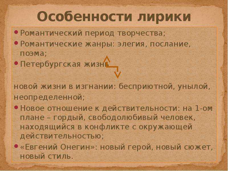 Пушкин в михайловском (1824–1826 годы)