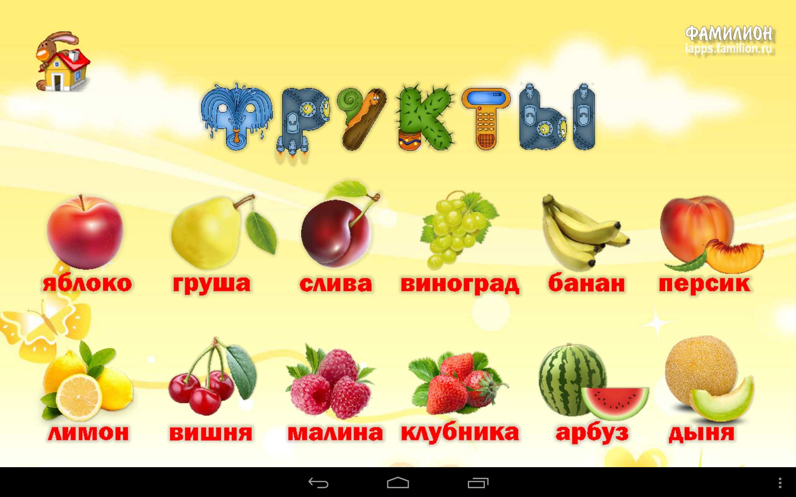 Еда на букву б: лучшие рецепты блюд для гурманов