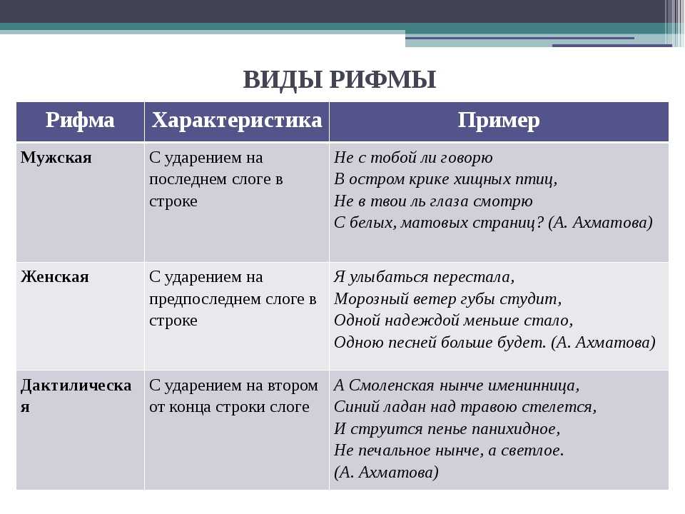 О стихах Стихотворение Новому читателю Как всегда, когда приходится работать с короткими стихотворениями, нужно найти смысл и донести его детям Да, так
