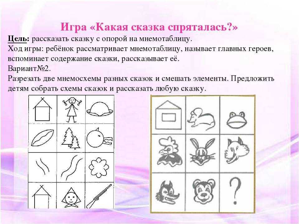 У страха глаза велики: сказка русская народная