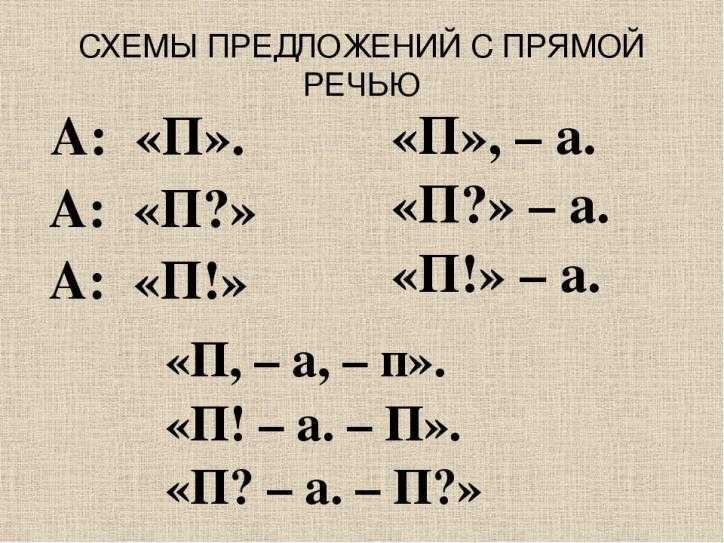 10 основных случаев постановки запятых — 2 | грамотно по-русски