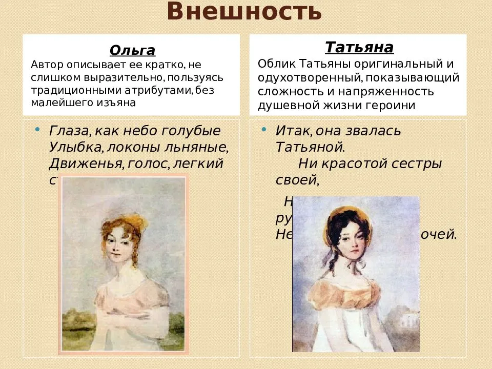 «медный всадник» анализ произведения пушкина – тема, художественные средства, язык, жанр стихотворения