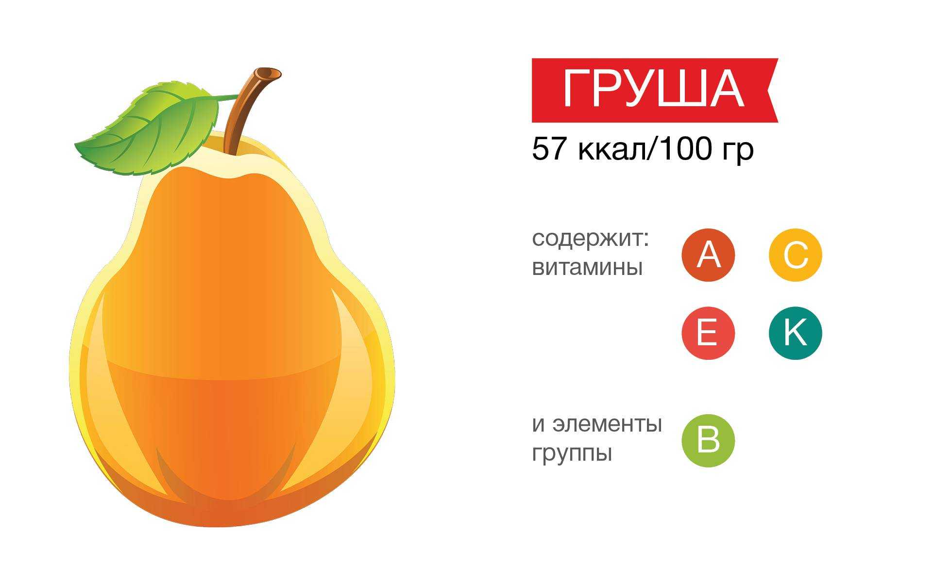 Груша и грушанка