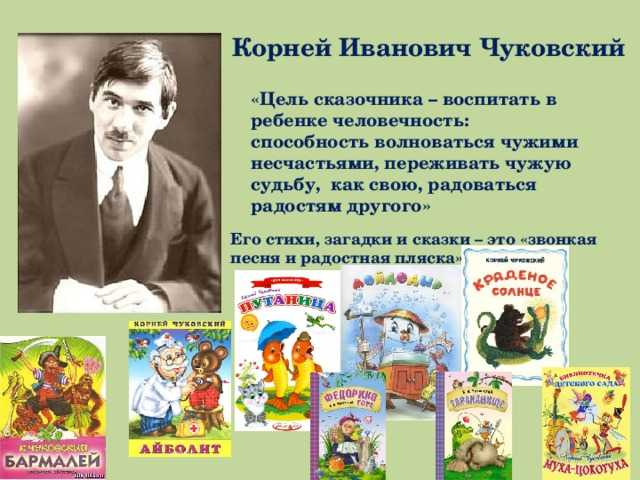 Викторина с ответами по сказкам чуковского для 1-2 класса
