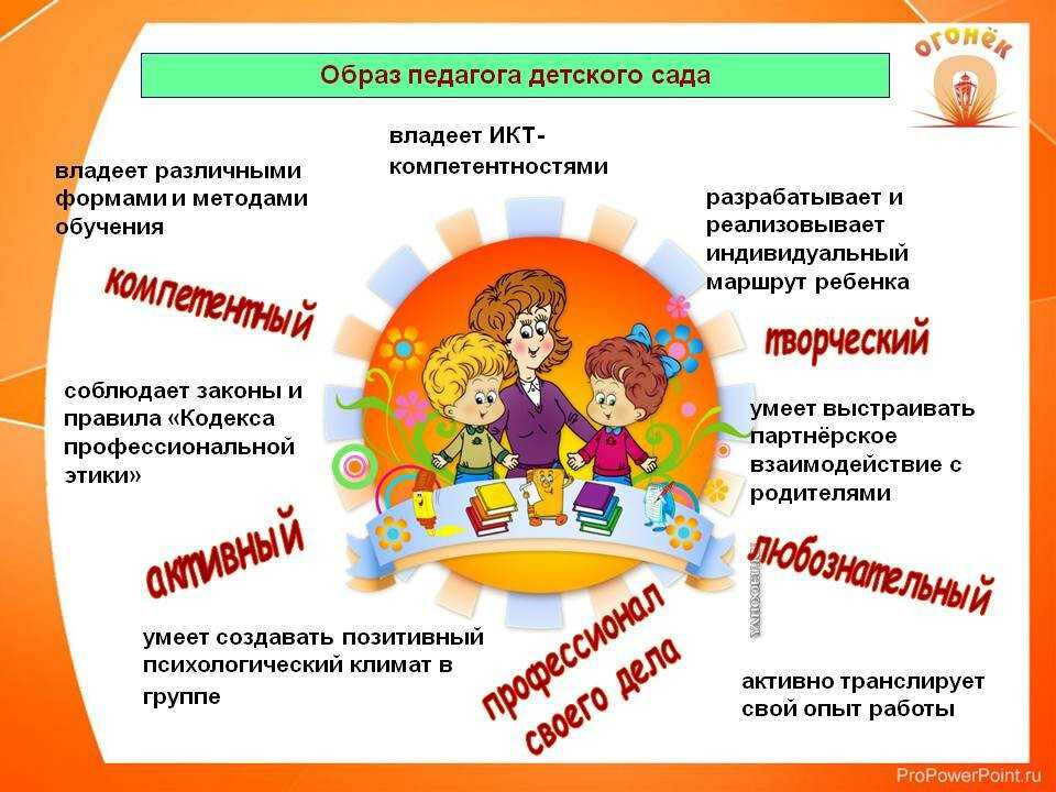 Викторины про медведей по сказкам с ответами