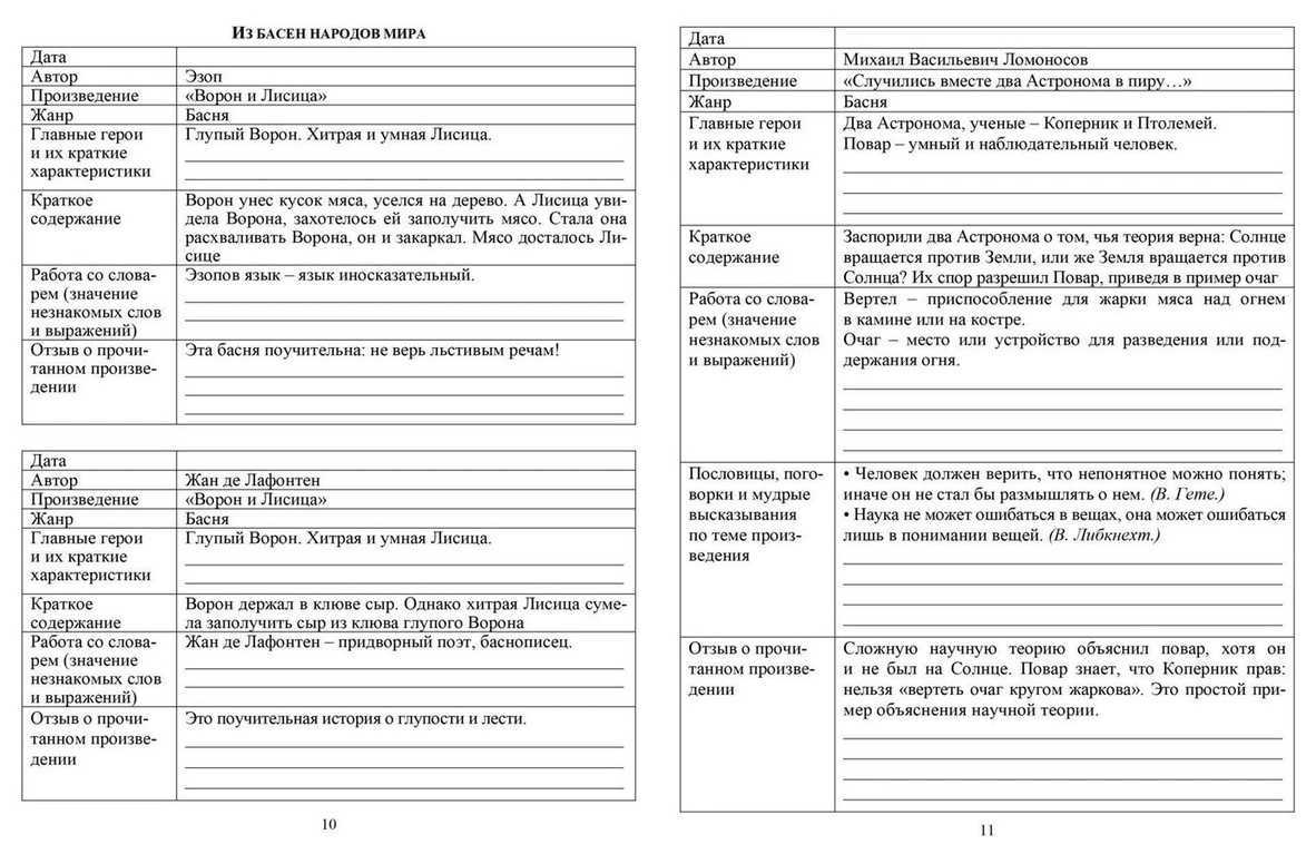 В чем смысл сказки «болтливая птичка»