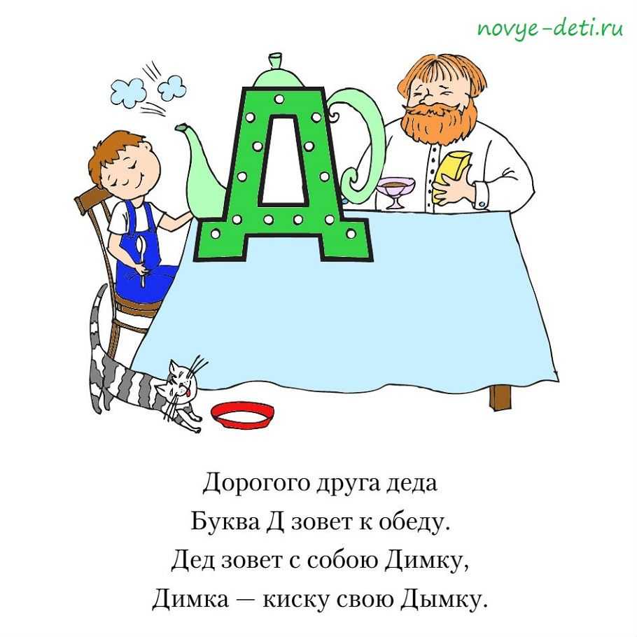 Развитие творческого мышления у младших школьников в процессе обучения