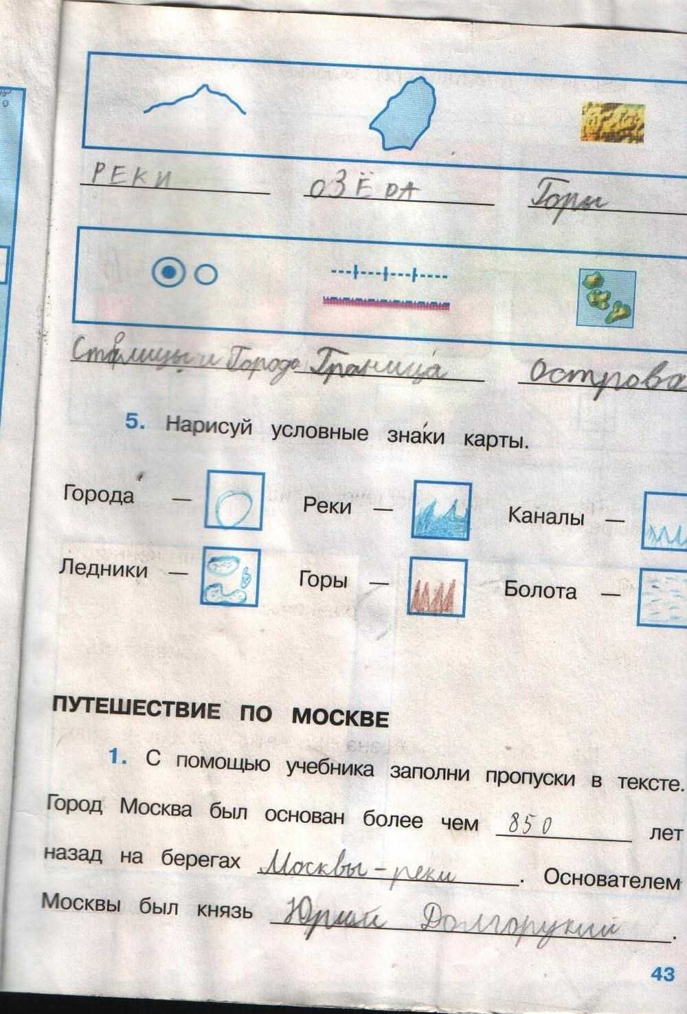 Сочинение-описание про небо: грозовое или звездное, на рассвете или закате, облачное и летнее