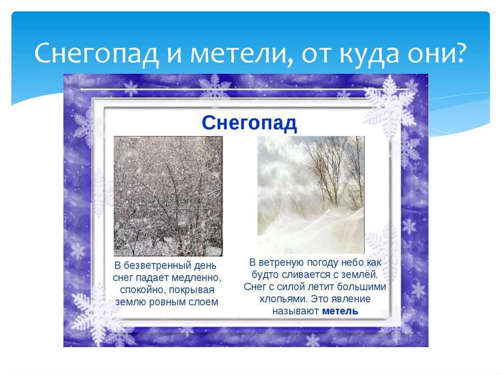 Поговорки про январь для детей. народные приметы на январь