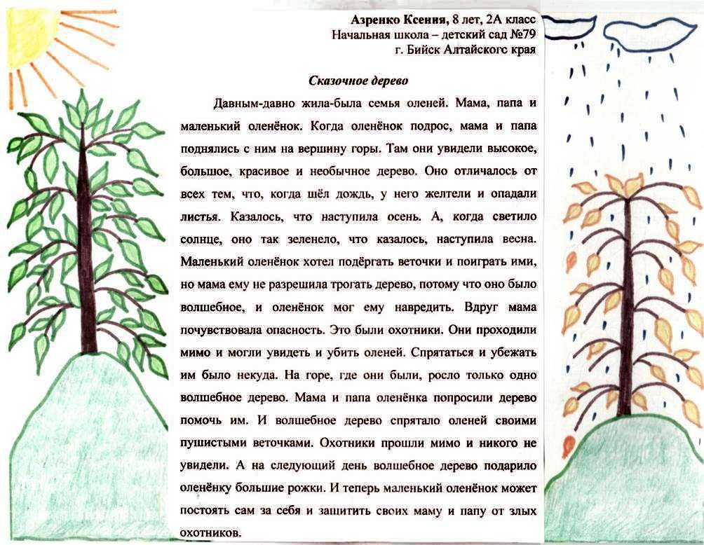 Восточные сказки краткое содержание