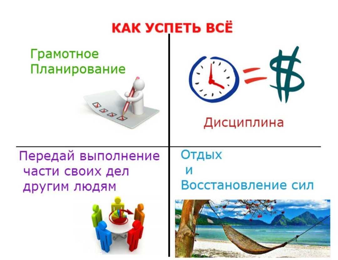 35 способов как много успевать и как всё успеть сделать за один день