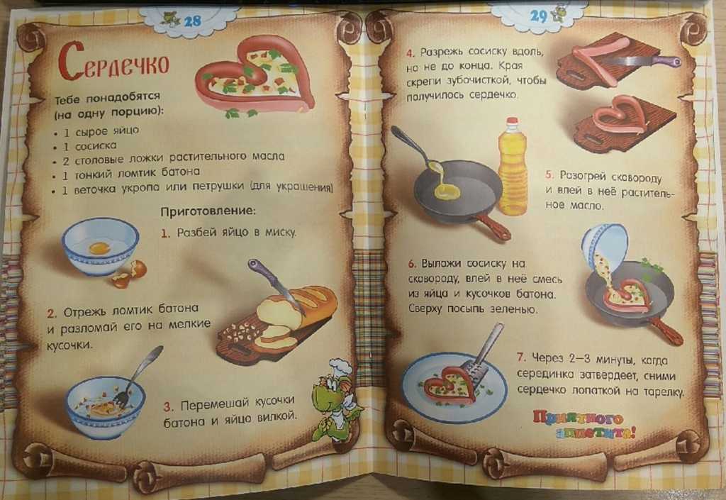 Кулинарный словарь э