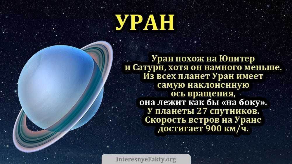 История открытия седьмой планеты Солнечной системы, Уран, довольно интересна, и напрямую связана с изобретением телескопа Поначалу древние астрономы