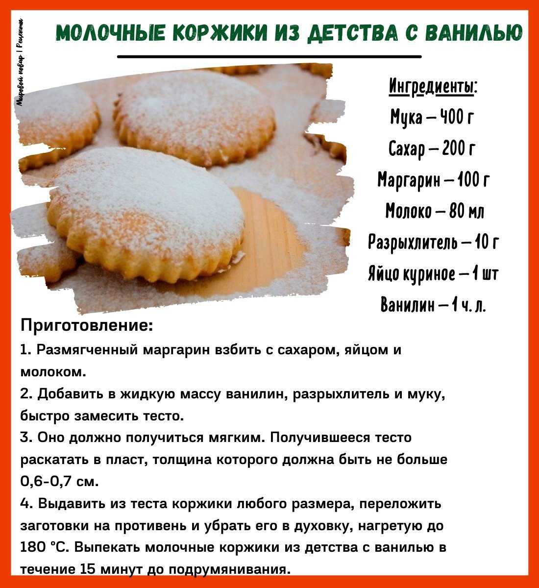 Вкусное быстрое и простое печенье к чаю в духовке