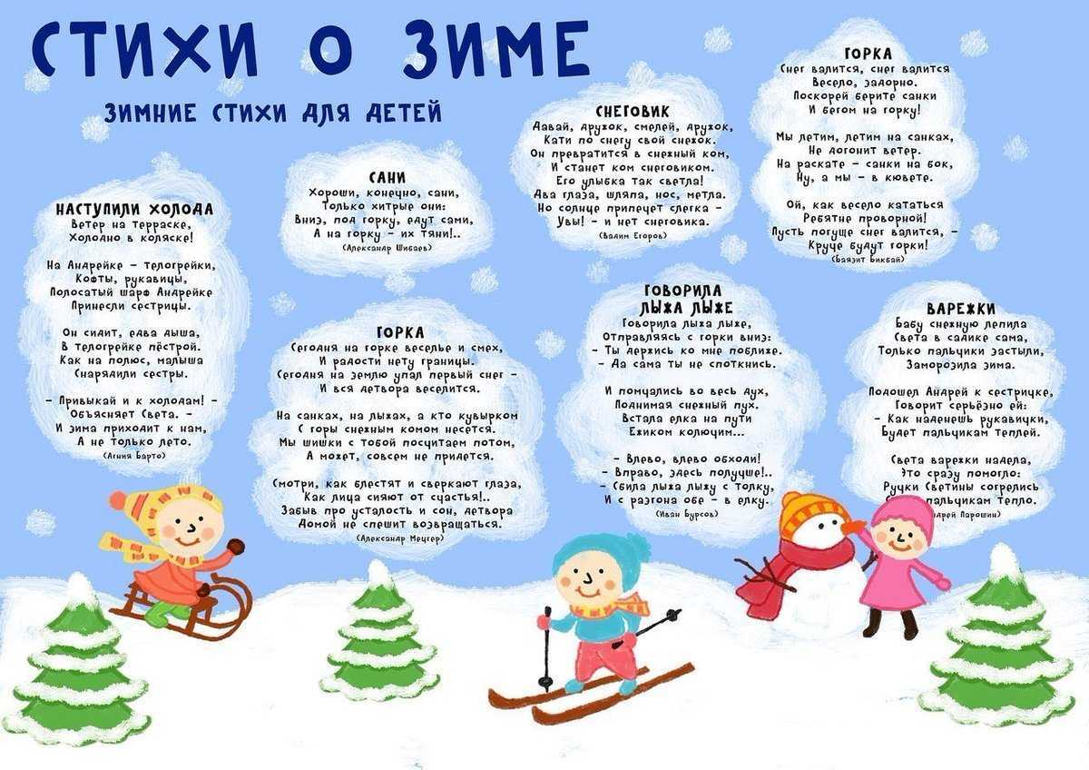 Стихи для детей о гигиене, чистоте, чистоплотности | авторская платформа pandia.ru