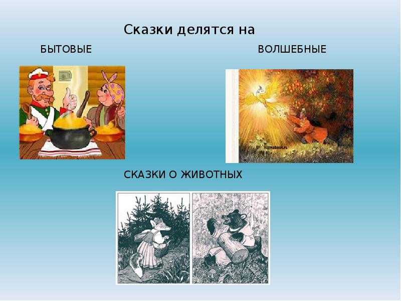 Какие нравственные проблемы поднимает в своих сказках пушкин в чем своеобразие их решения кратко