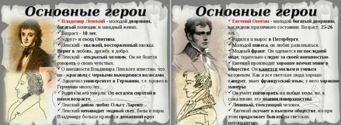 Сравнительная характеристика онегина и ленского (для 9 класса)