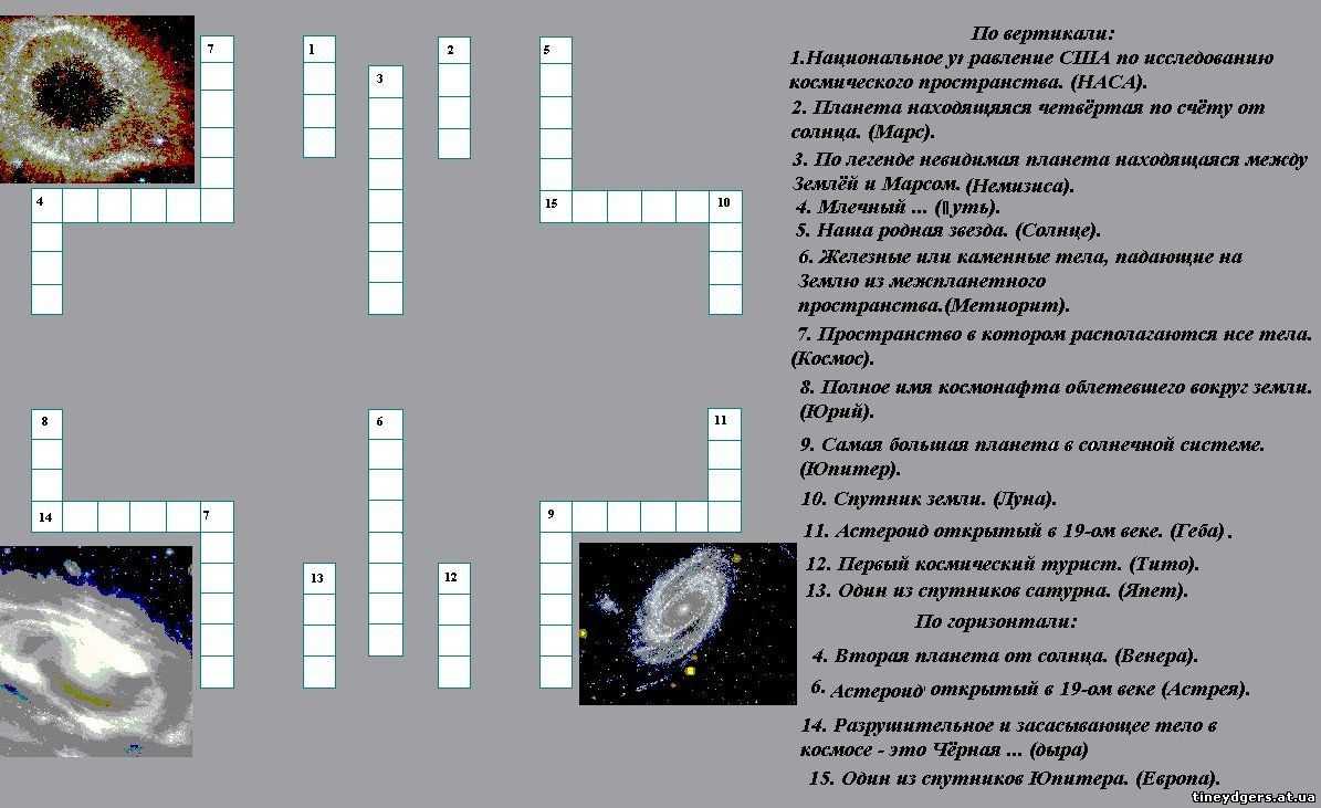 Топ-10 интересных фактов о планете нептун