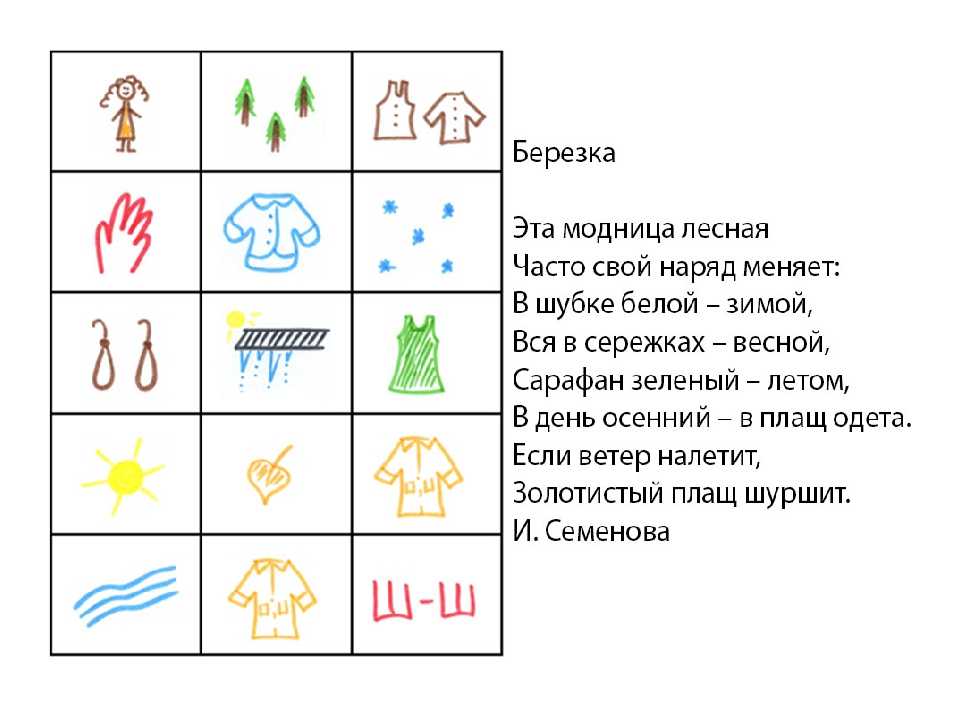 Пересказ рассказа л.толстого «белка прыгает с ветки на ветку…»