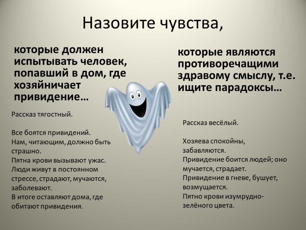 Кентервильское привидение презентация, доклад, проект