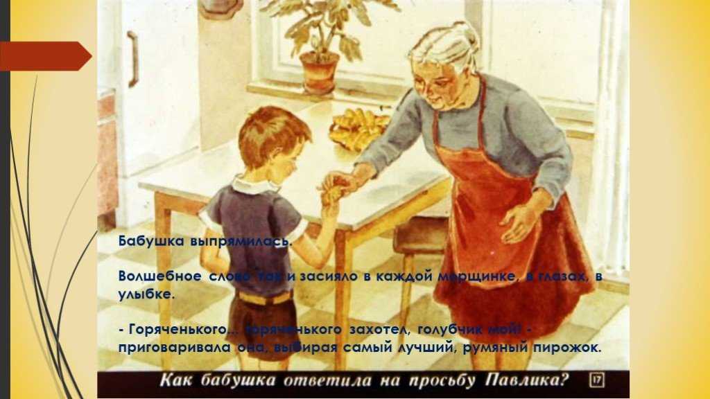 Конспект беседы на тему «уважай старших» план-конспект занятия (4 класс) на тему