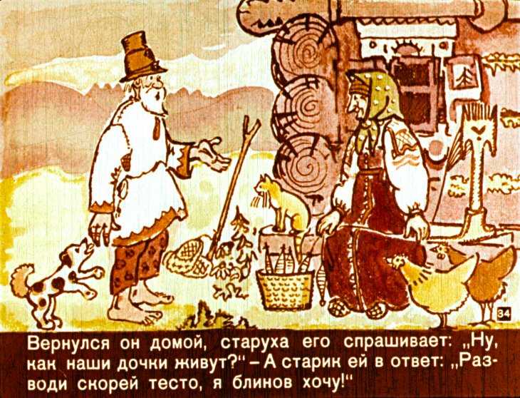 Русская народная сказка «солнце, месяц и ворон воронович»