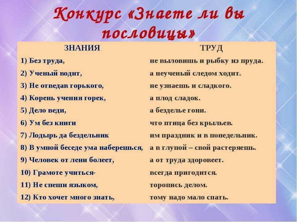 Пословицы и поговорки о знании, науке, учении. умнотека детского портала солнышко solnet.ee