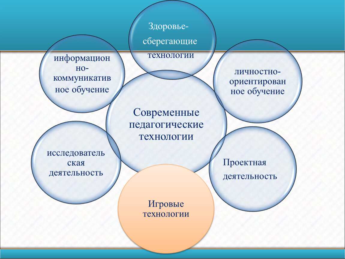 Буква ц: как она появилась в русском алфавите, как пишется