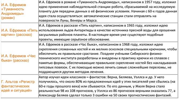 Страны с самым высоким уровнем экономического развития: топ-13 ведущих экономик мира