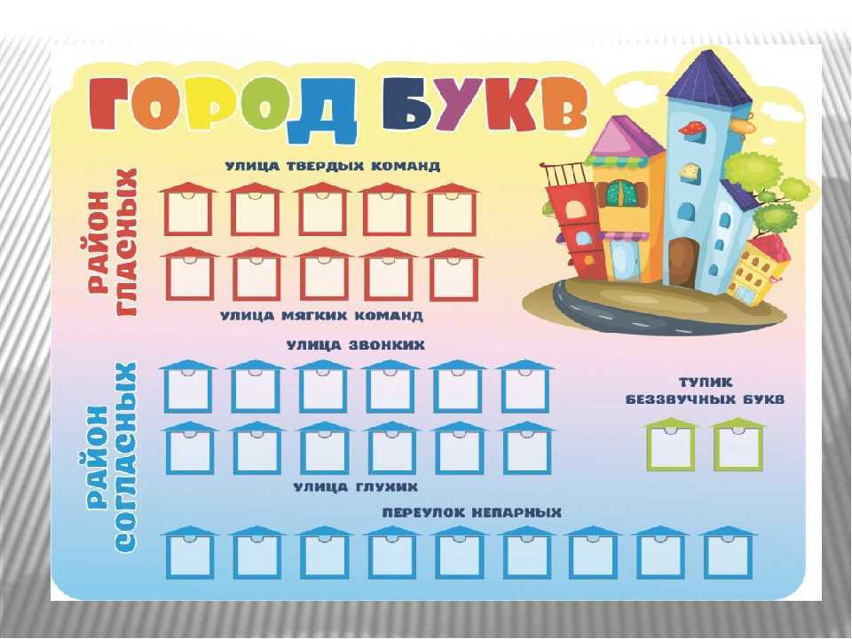 Автоматизация звука з в словах: игры и упражнения в картинках