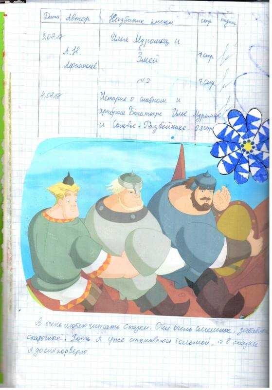 Петух и жерновцы. русская народная сказка