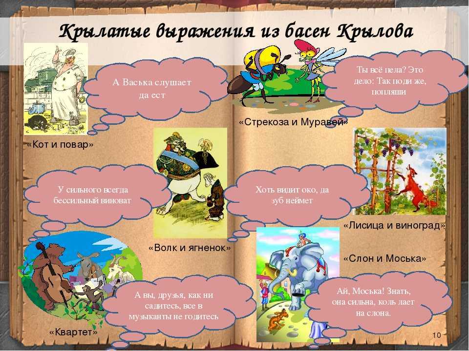 Писатели 19 века: крылов и.а. - идейно-художественное своеобразие басен крылова