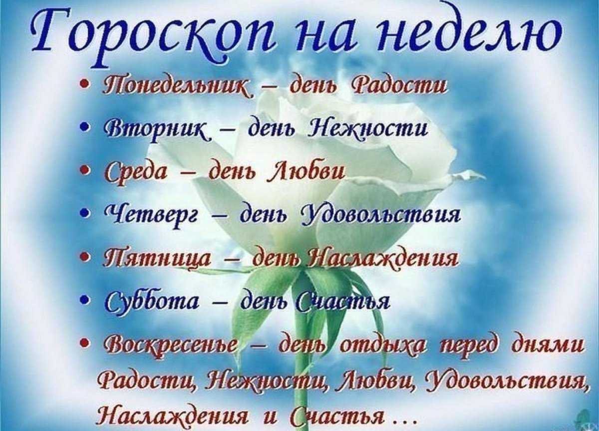 Понедельник - символика и значение