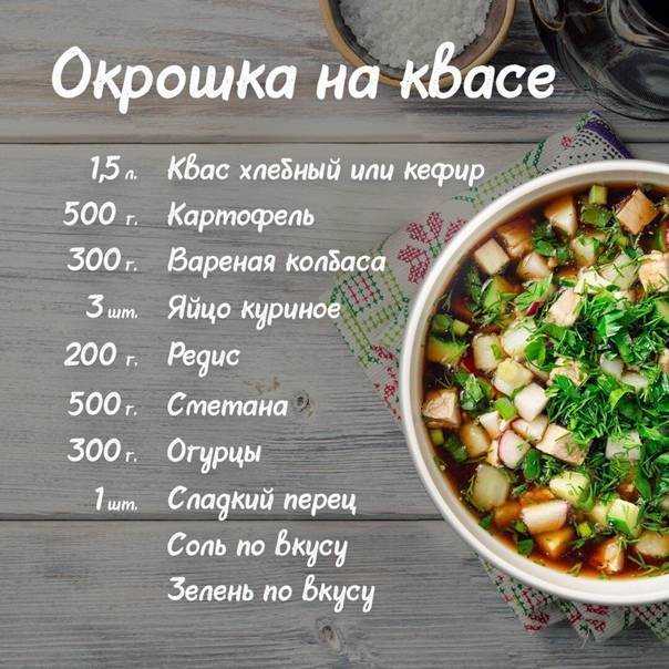 Окрошка на квасе — 10 классических рецептов вкусной окрошки