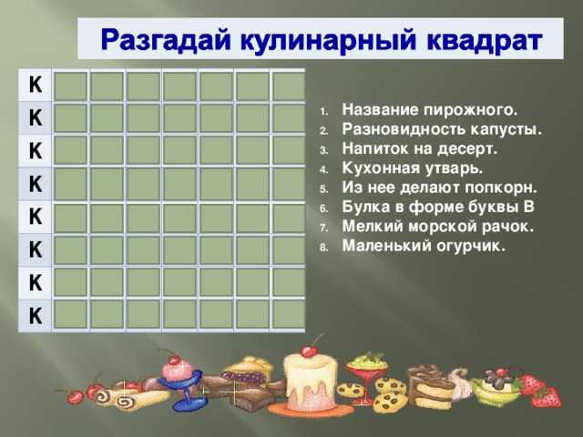 Викторина кулинарная классный час (8 класс) на тему