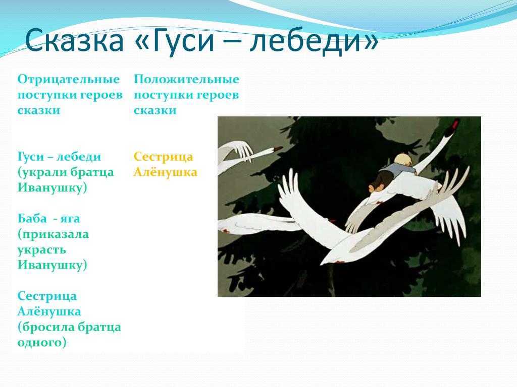 Сказка гуси лебеди анализ сказки. разбор сказки "гуси-лебеди"