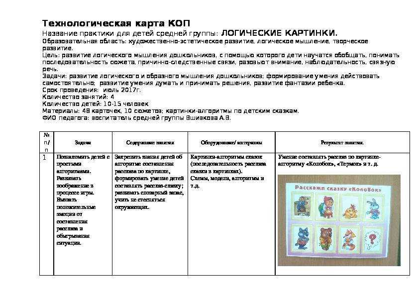 В повседневной жизни мы часто сталкиваемся с таким понятием как электричество Что же такое электричество, всегда ли люди знали о нём Без электричества