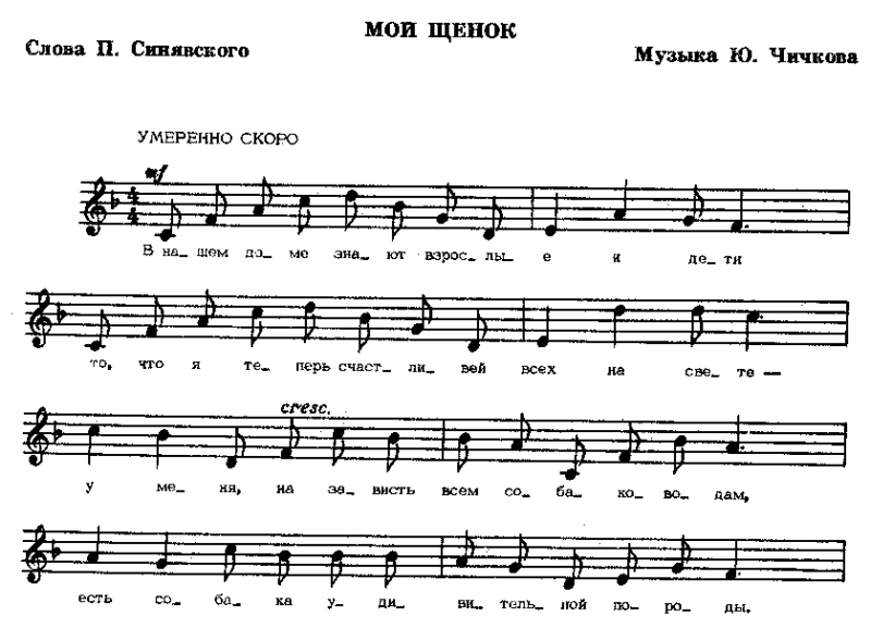 Сказка про собаку читать пес балбес и клуб чудес- сказачок