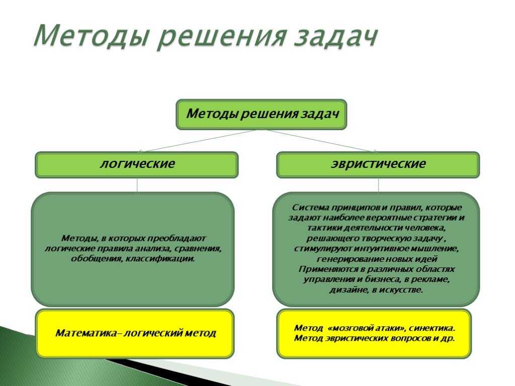 Словарь лингвистических терминов. статьи на букву "б"