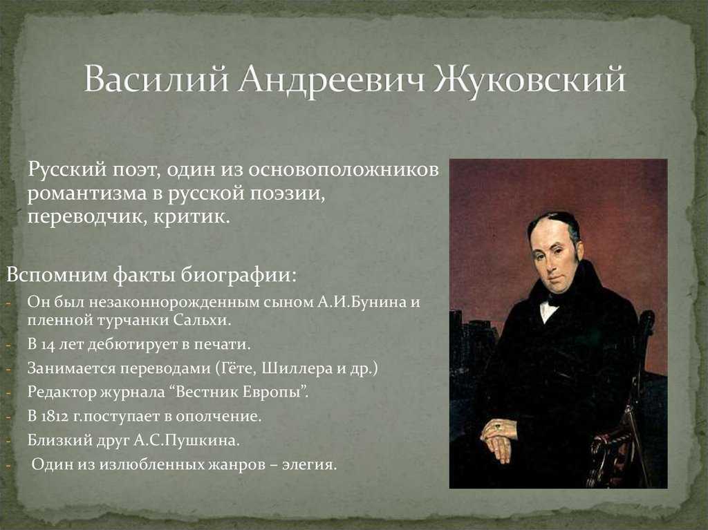 Стихи о родине, 4 класс