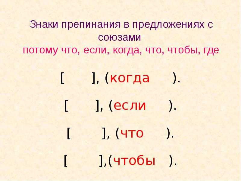 Сочинение путешествие капельки воды в природе по географии 6 класс
