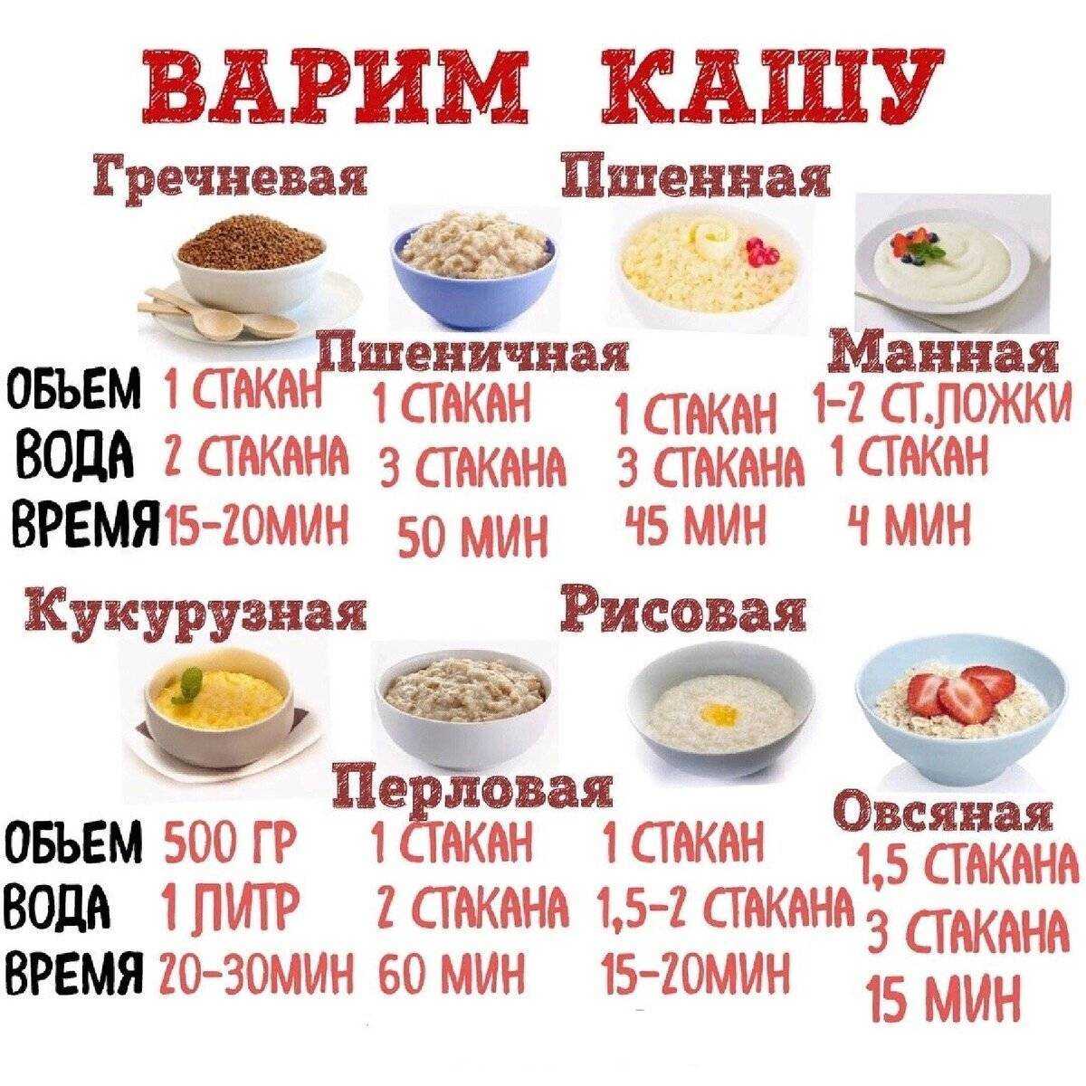 Как варить кашу перловую на воде: подготовка крупы, вкусные рецепты и секреты приготовления перловки - samchef.ru