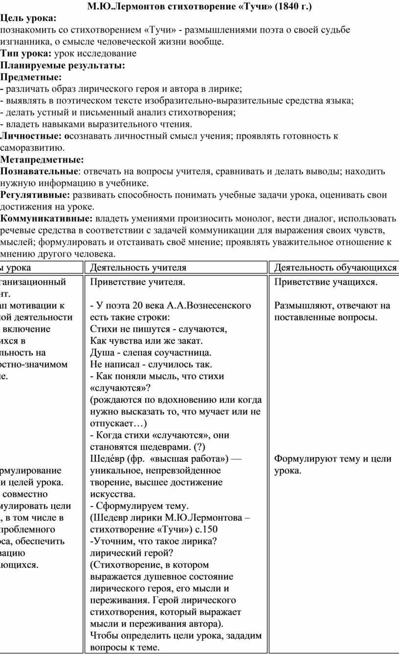 «тучи (тучки небесные, вечные странники!..)» михаил лермонтов: читать текст, анализ стихотворения