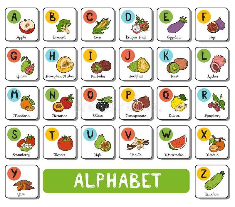 Книга о вкусной и здоровой пище статьи на букву "з"