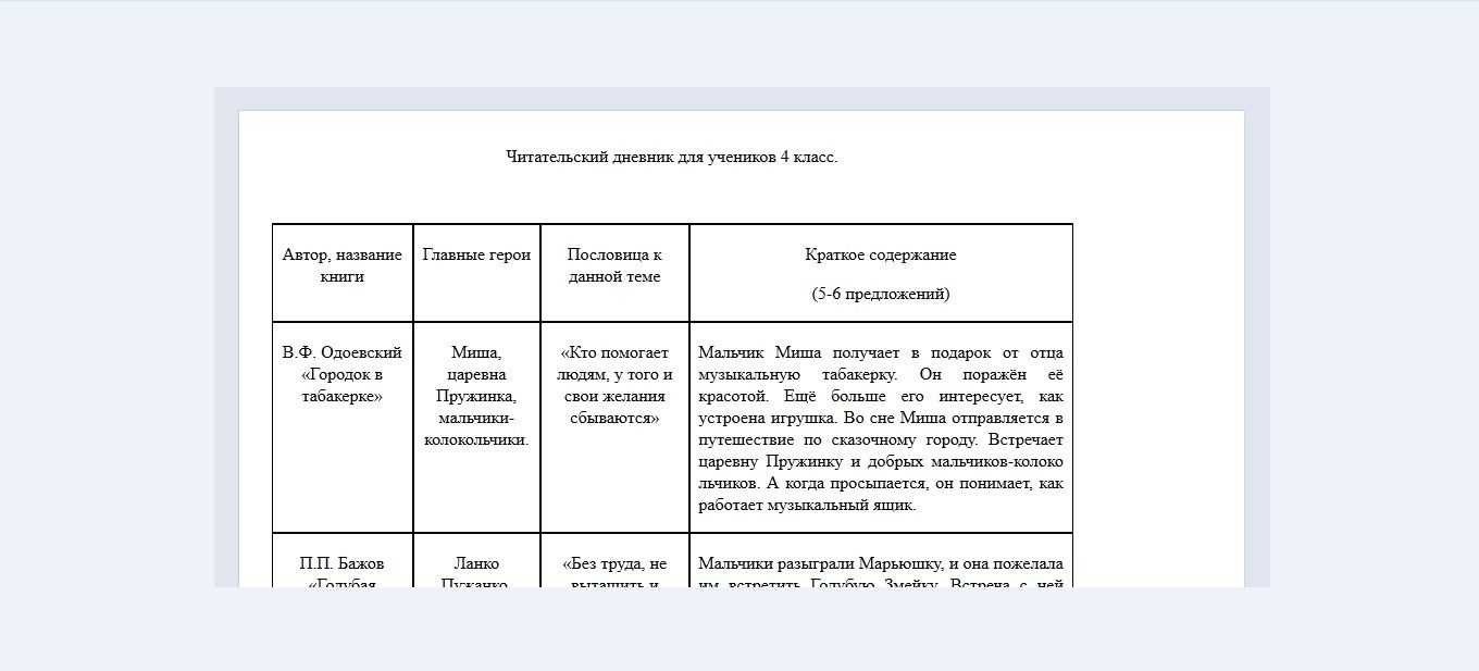 Лесик разноголосик план сказки