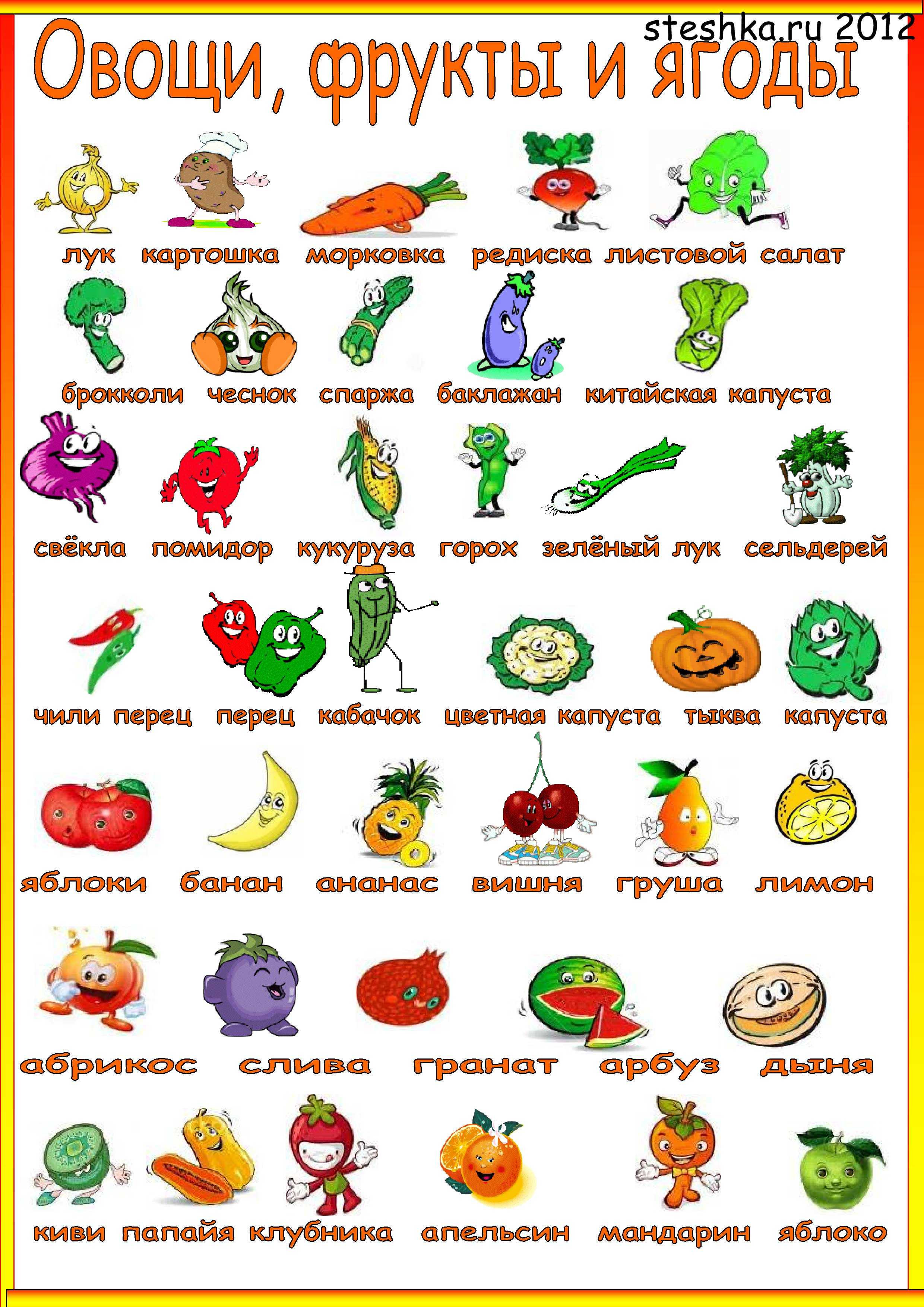 Что за зверь на букву ю?